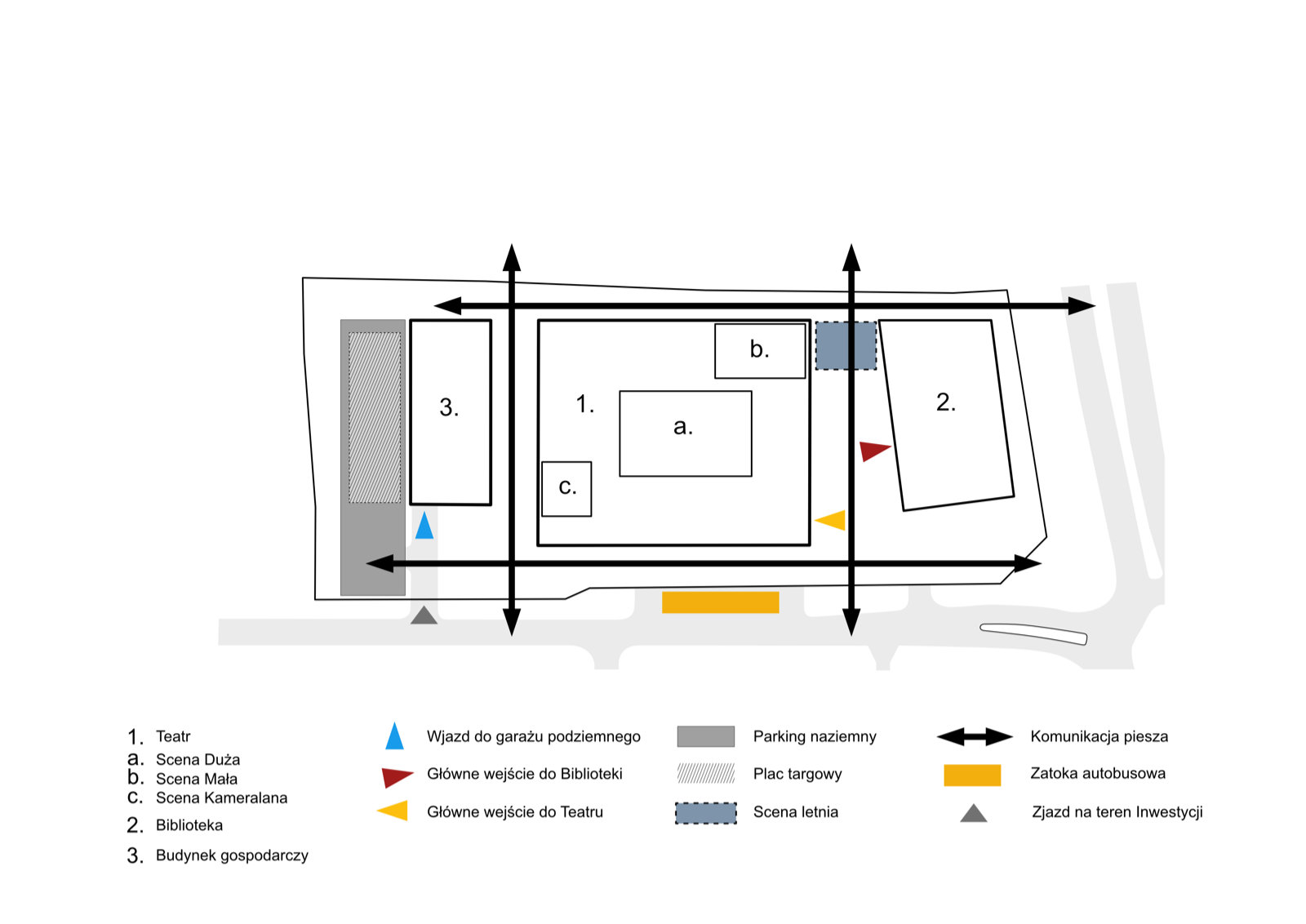 Teatr Lalek – model BIM