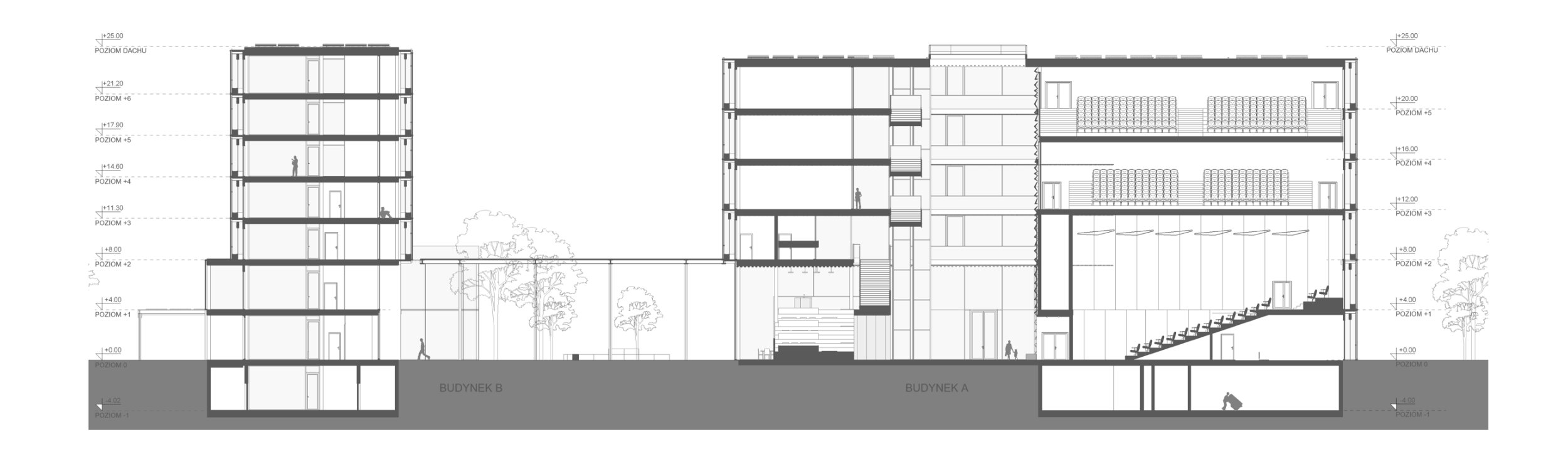 Politechnika – model 3